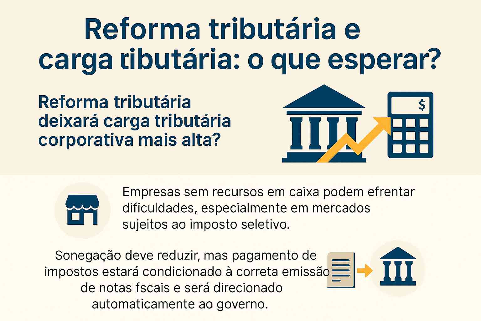 Infográfico Reforma Tributária