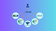 Validação empréstimo consignado eSocial: Entenda