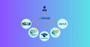Validação empréstimo consignado eSocial: Entenda